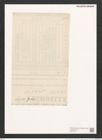 Gomphonema elegans Grun. (de-Toni-Nr.: Genus 37, Species 1764) Zeichnungen Sammlung Grunow (NHMW-BOT-W0371077)